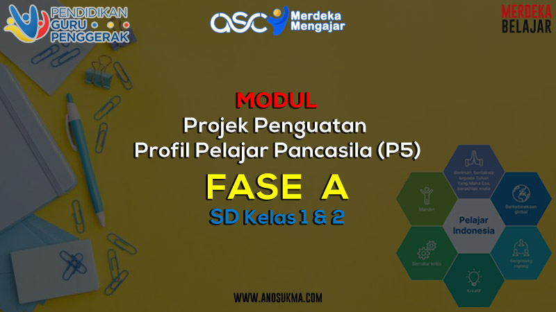 Modul P5 Fase A SD Kelas 1 dan 2