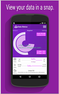 تطبيق مجانى لمراقبة استهلاكك للأنترنت للأندرويد