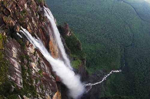 Air Terjun Tertinggi