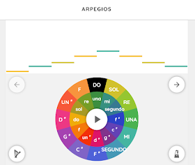 Herramientas para enseñanza de música