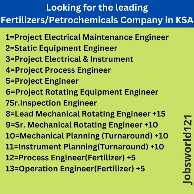 Looking for the leading Fertilizers/Petrochemicals Company in KSA