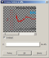 Zmiana koloru w alfę - okno dialogowe Gimp