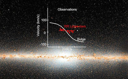 o plano da Via Láctea, visto no infravermelho pelo satélite WISE
