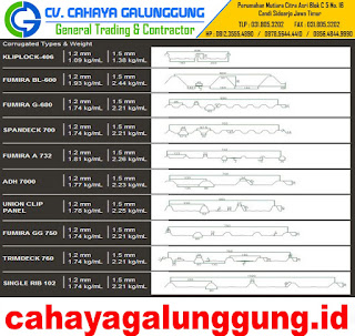 Harga Atap Fibrelux