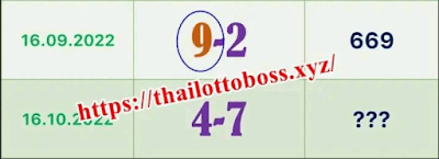 Thailand Lottery 3up VIP Formula 16-10-2022-Thai Lottery Sure VIP Formula 16-10-2022.