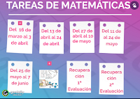 https://view.genial.ly/5eb6d5408c034e0d162d54b4/horizontal-infographic-lists-tareas-3a-eso