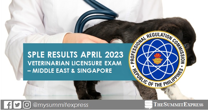SPLE Result: April 2023 Veterinarian board exam list of passers