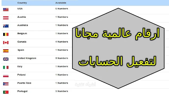 مواقع ارقام وهمية ارقام امريكية لتفعيل الواتساب واستقبال الرسائل 2022