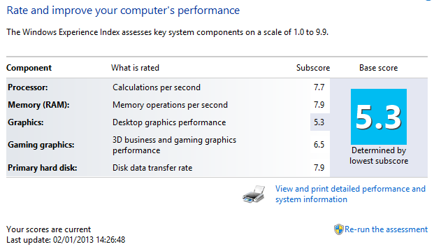 http://www.eightforums.com/attachments/graphic-cards/14061d1357138176-windows-experience-index-not-using-dedicated-graphics-card-screenshot-1-.png