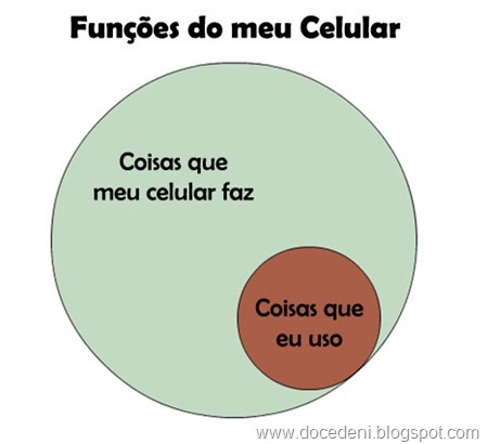 grafico3
