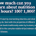 Quanto você pode aprender sobre nutrição em 10 horas? 100? 1.000?