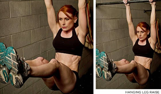 Hanging Leg Raises (Flexion dan Extension)