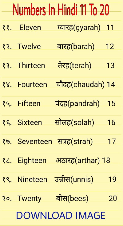 Numbers In Hindi 1 To 10 1 To