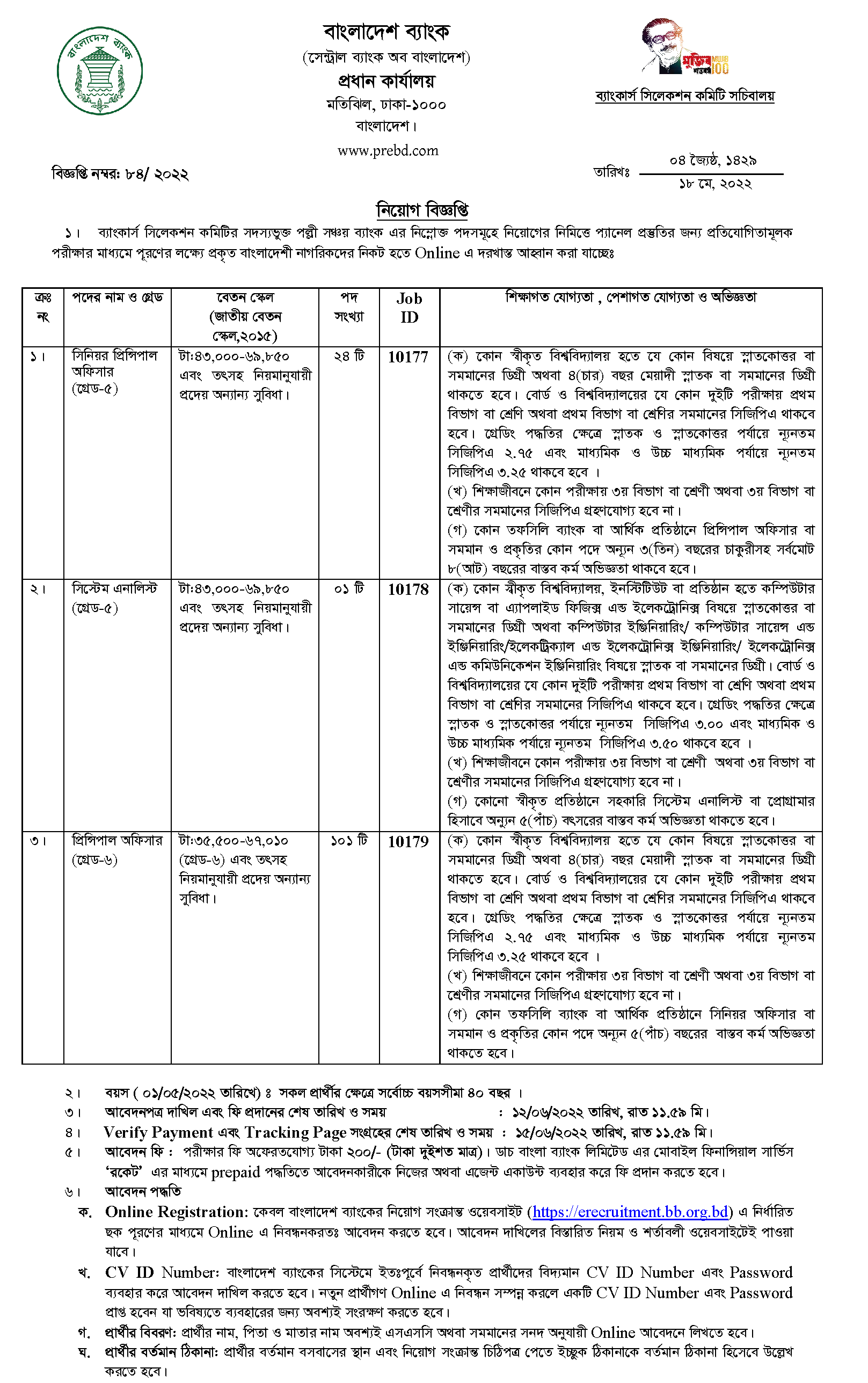 Palli Sanchay Bank Job Circular 2022