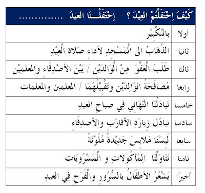 Contoh Karangan Bahasa Arab Hari Sukan Sekolah