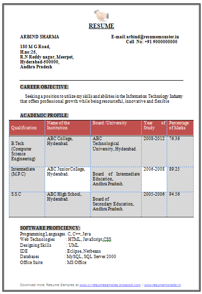 urgent nursing essay helper