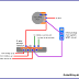 Wiring Diagram Tele Bridge And P90 Neck Pickup Telecaster