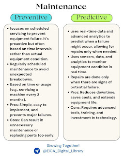 Preventive Maintenance Vs Predictive Maintenance