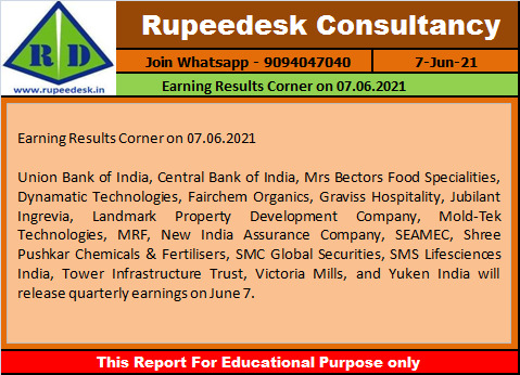 Earning Results Corner on 07.06.2021