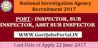 National Investigation Agency Recruitment 2017- Assistant Sub Inspector, Sub Inspector, Inspector