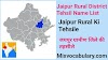 All Jaipur Rural District Tehsil Name List, जयपुर ग्रामीण जिले की तहसीलें 