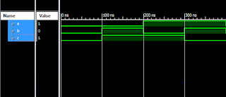 Xor gate test bench