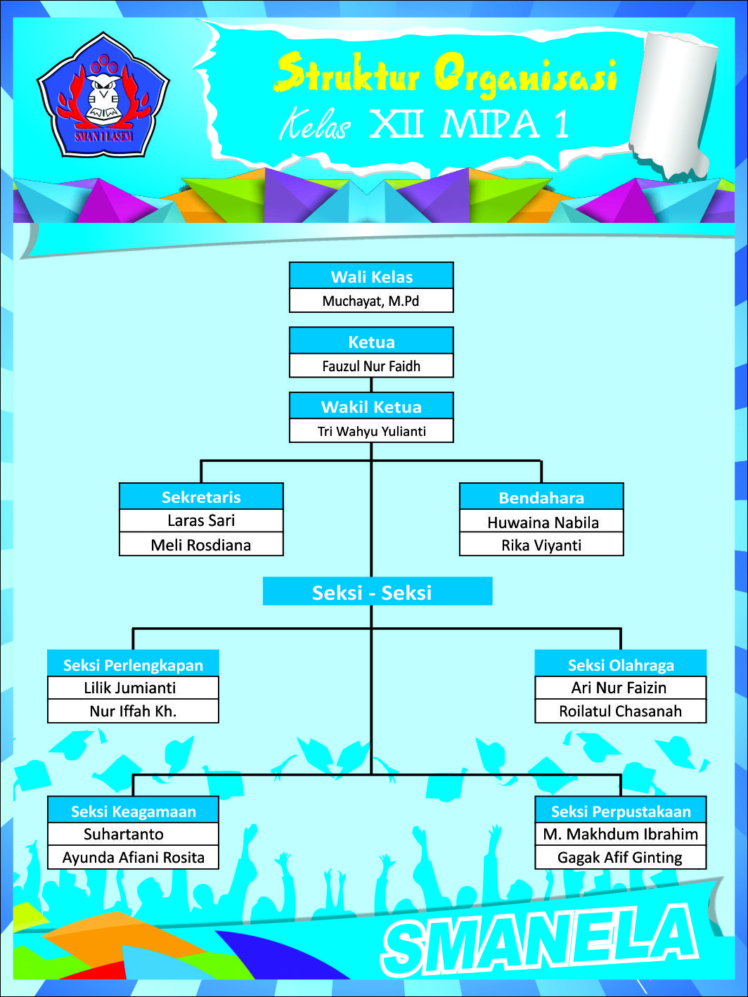 Banner Jadwal Piket