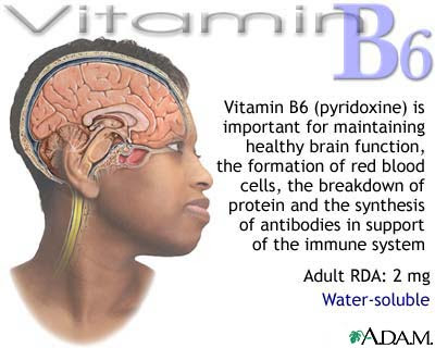 Vitamin B6