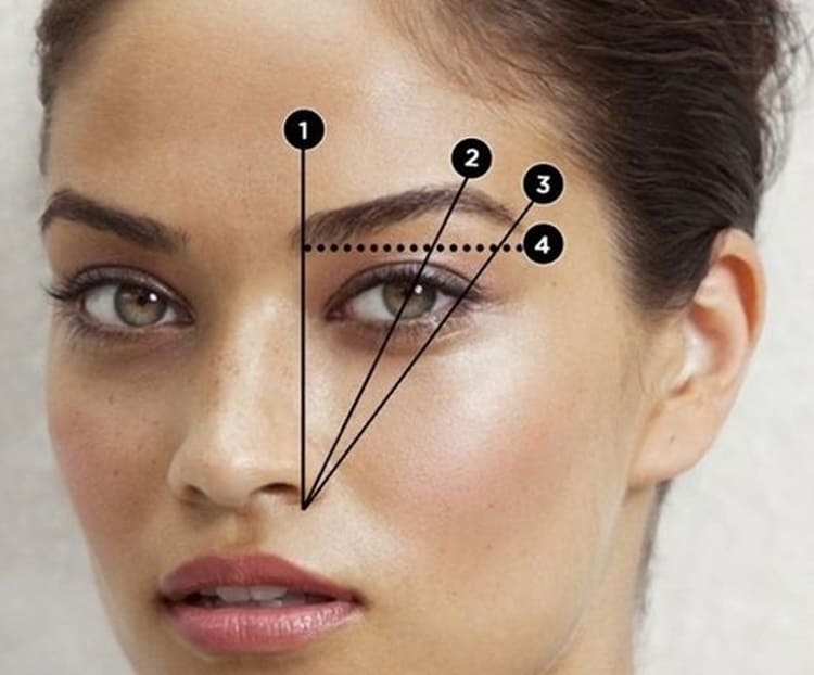 Como depilar tus cejas para tenerlas pobladas