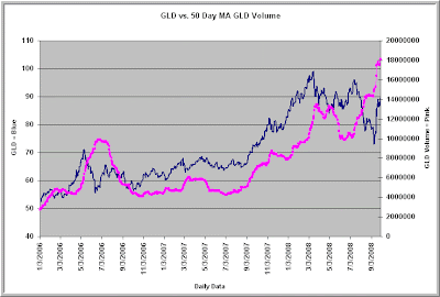 The gilt marketplace has been an interesting i of slowly Info!! Looking for Influenza A virus subtype H5N1 Gold Lining Behind Dark Market Clouds