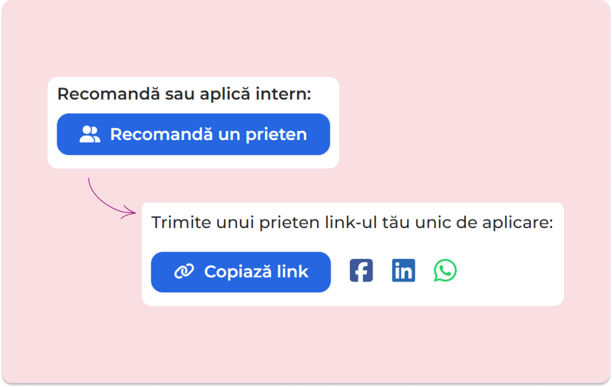 recomandare interna