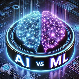 Examples of machine learning applications in real life, including fraud detection and personalized recommendations