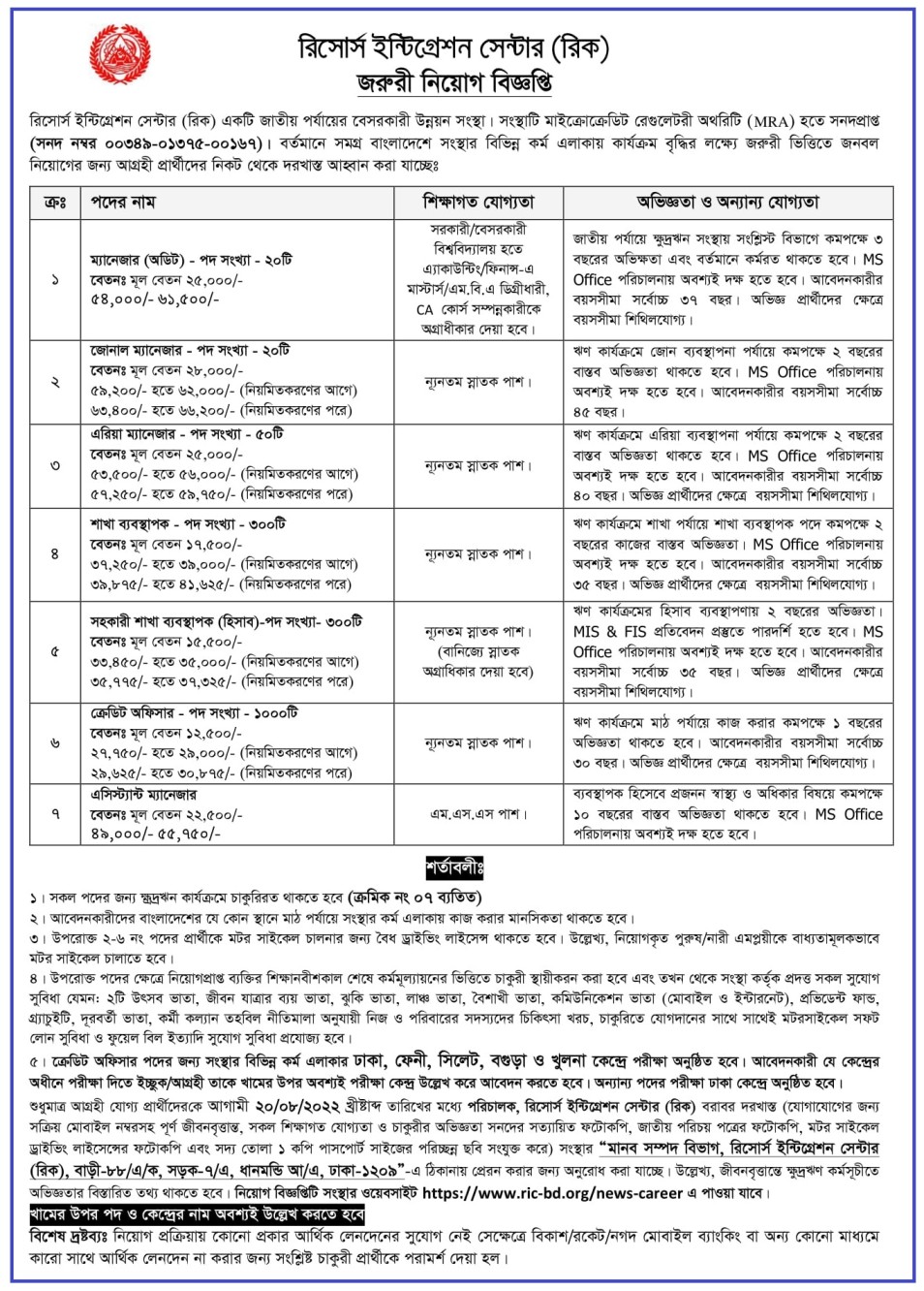 ১৬৯১ পদে রিক এনজিও নিয়োগ বিজ্ঞপ্তি ২০২২