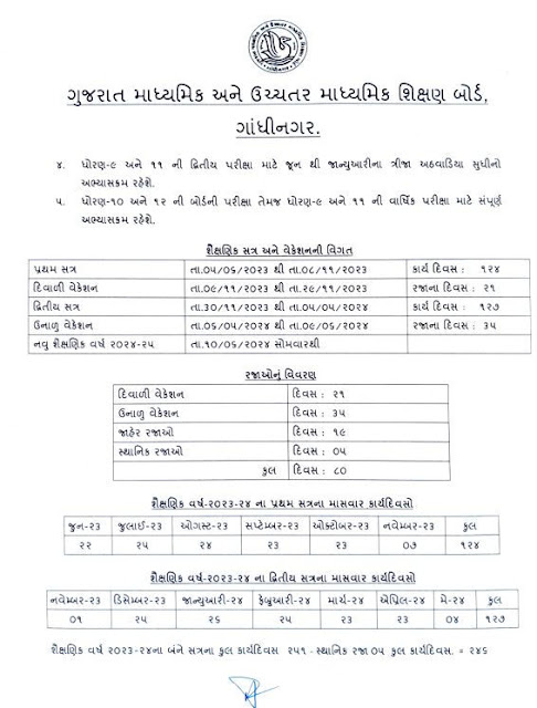Gujarat School Holdiay List 2023-24 | Diwali Vacation Date
