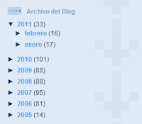 Distribución de los 500 artículos, por años (y meses de 2011)