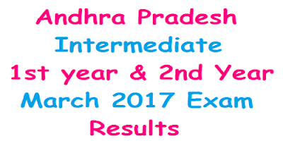 AP Inter 1st & 2nd year Exam results 2017