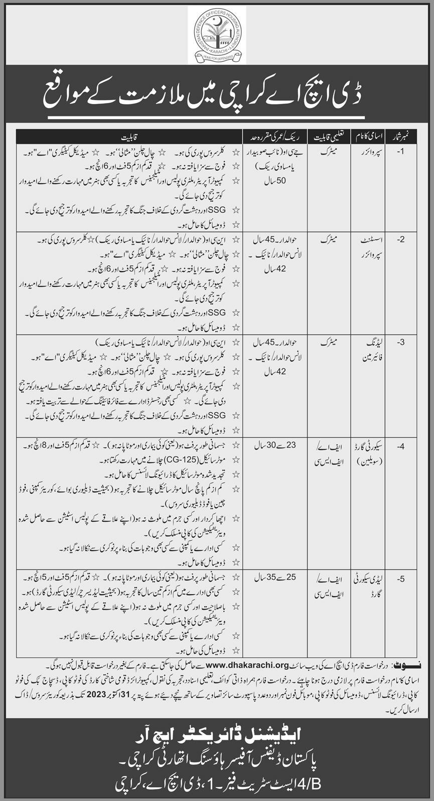 Defence Housing Authority Jobs 2023 - Apply Online