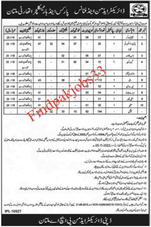 Parks and Horticulture Authority PHA Multan Jobs October 2022