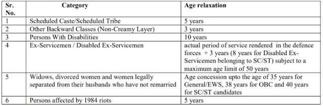 Age Relaxation