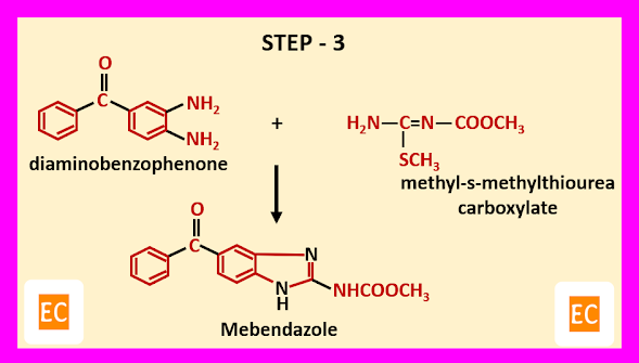 mebendazole