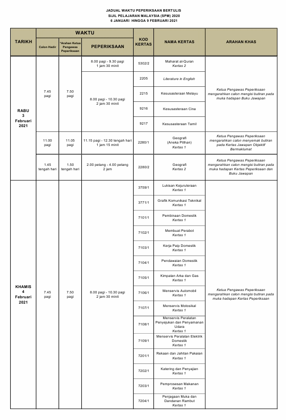 Jadual Waktu Peperiksaan SPM 2020 [Pindaan Terkini]