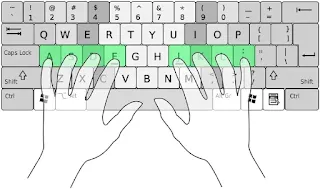 الوضعية الصحيحة لوضع اليدين علي الكيبورد