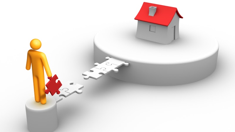 Mortgage Loan - Housing Loans