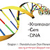 Kromosom,Gen,dan DNA Bagian 1 : Pendahuluan dan Penemuan Awal