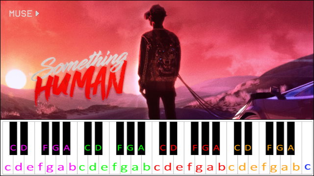 Something Human by Muse Piano / Keyboard Easy Letter Notes for Beginners