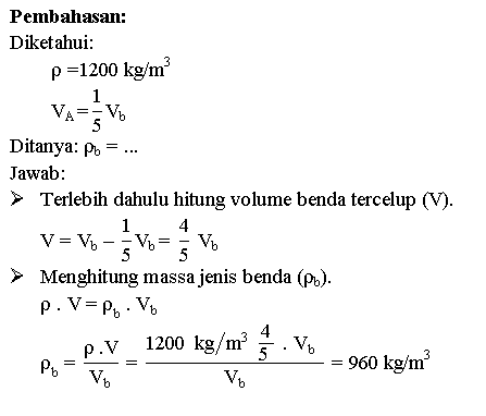 Fisika Bli Angel Jeh Contoh Soal Hukum Archimedes Dan Pembahasannya