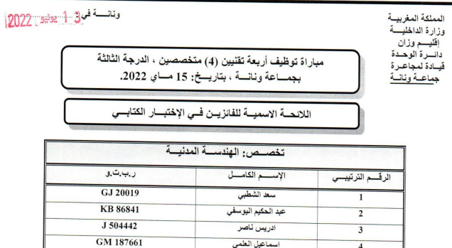 لائحة المدعوين لإجراء الاختبار الشفوي لمباراة توظيف 04 تقنيين بجماعة ونانة