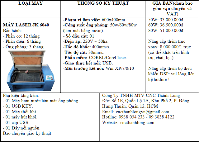 thông số máy laser 6040