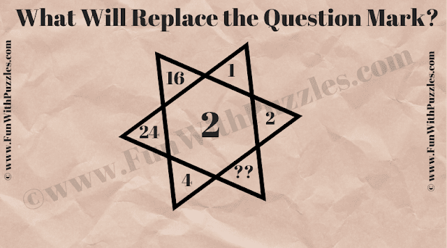 Crack the Code of Mind-Bending Triangle Puzzle:  Can you Find the Missing Number that replaces the Question Mark?