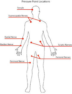 4 Pressure Spots You Can Massage For Instant Stress and Anxiety Relief